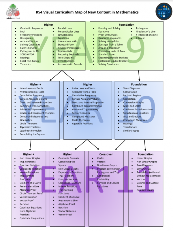 Annotation 2024 02 01 152035