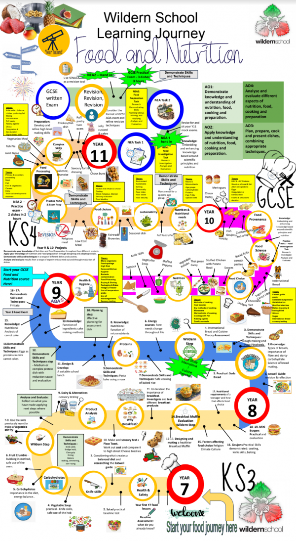 Annotation 2024 02 01 151145