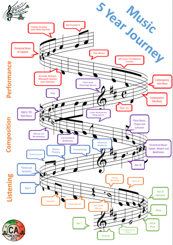 Annotation 2024 02 01 150840