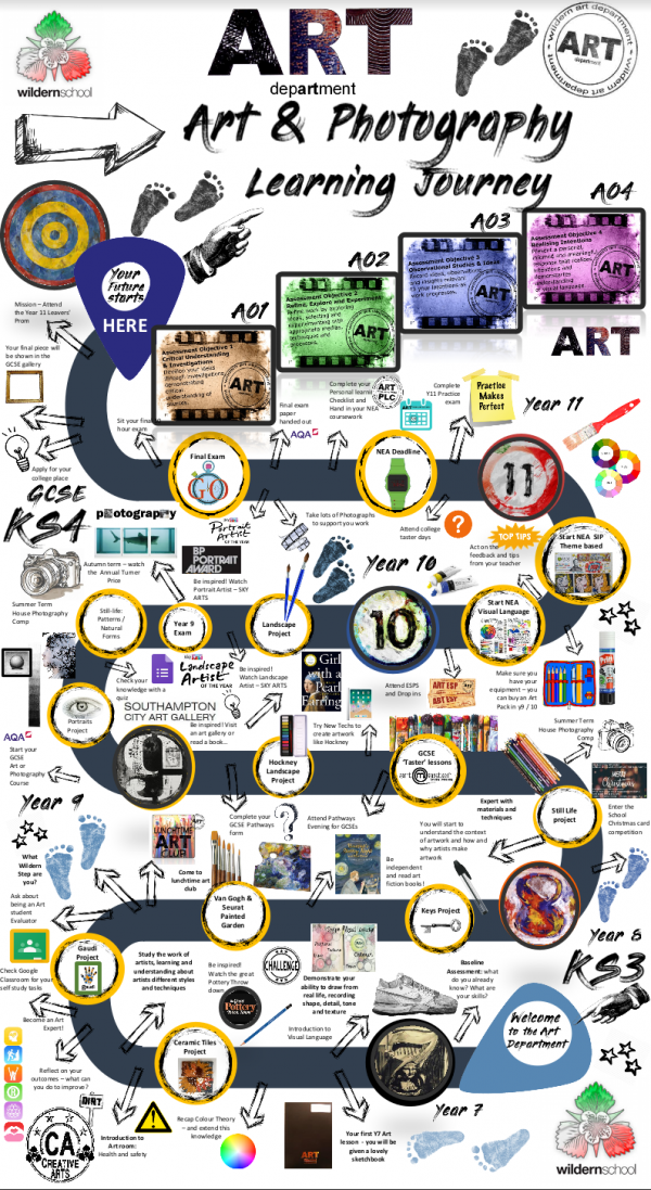 Annotation 2024 02 01 150205