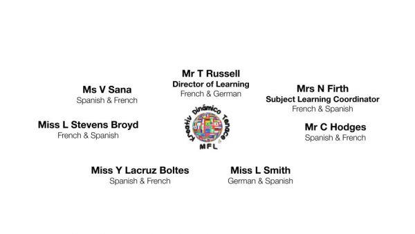 Website staff list 1
